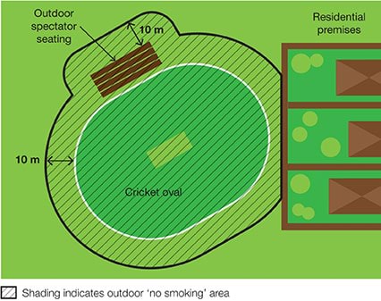 No-smoking area at an underage sporting event