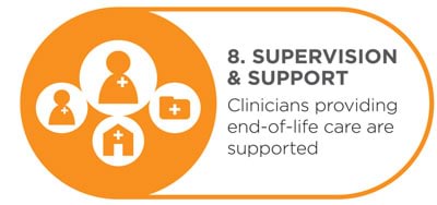 Supervision and support