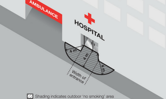 Hospital door entrance