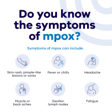 Do you know the symptoms of mpox?